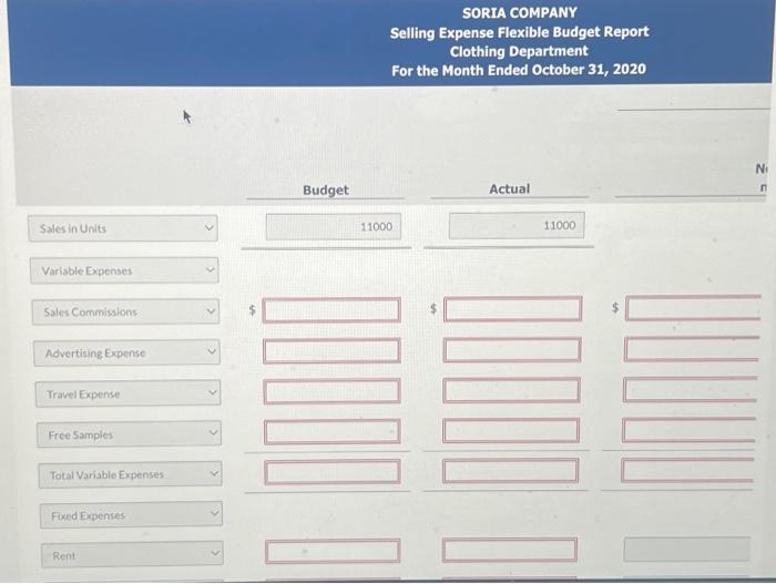 advice. As sales manager. Joe Batista was given the following static budget