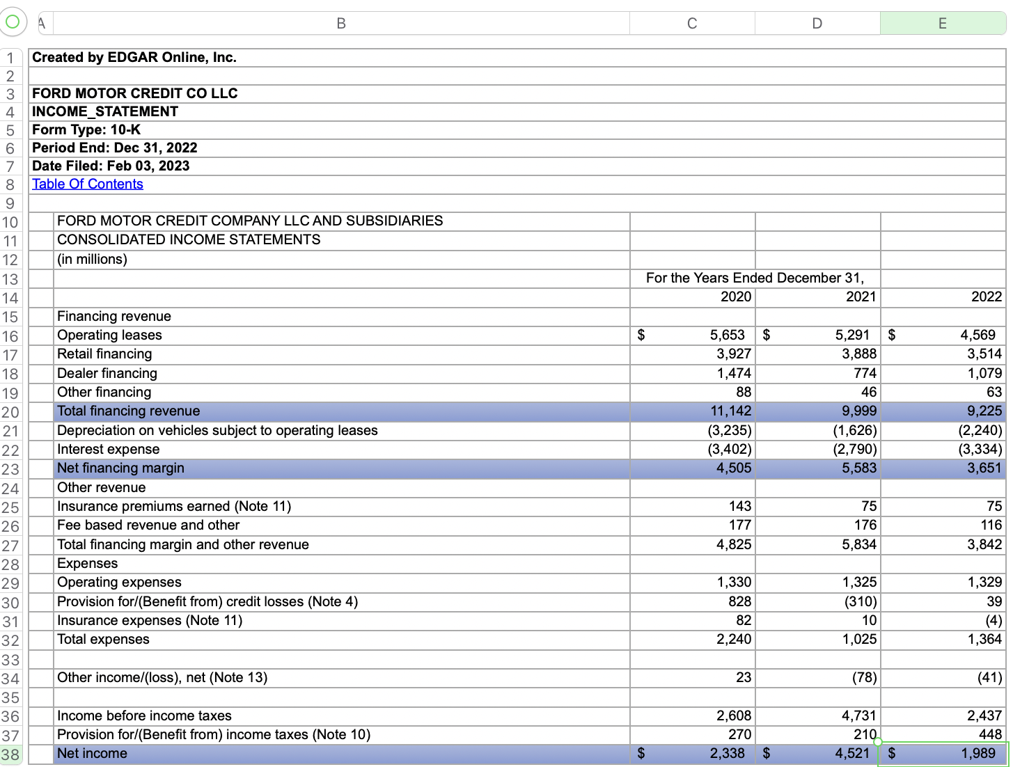 the work so I can check, thank you! \begin{tabular}{|c|c|c|c|} \hline FORD MOTOR