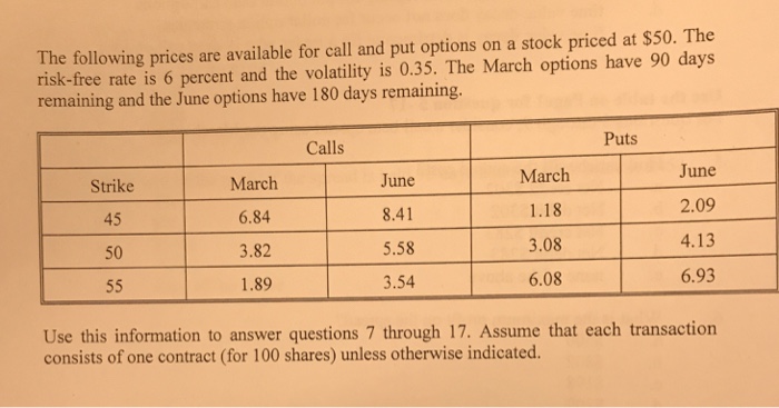  Consider a call bear spread using march 45/50 A- how much