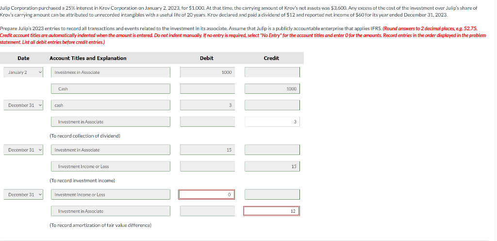 ulip intere%t cwporatiorty. January 2.2023. Sl.cco.At time, the u t of K