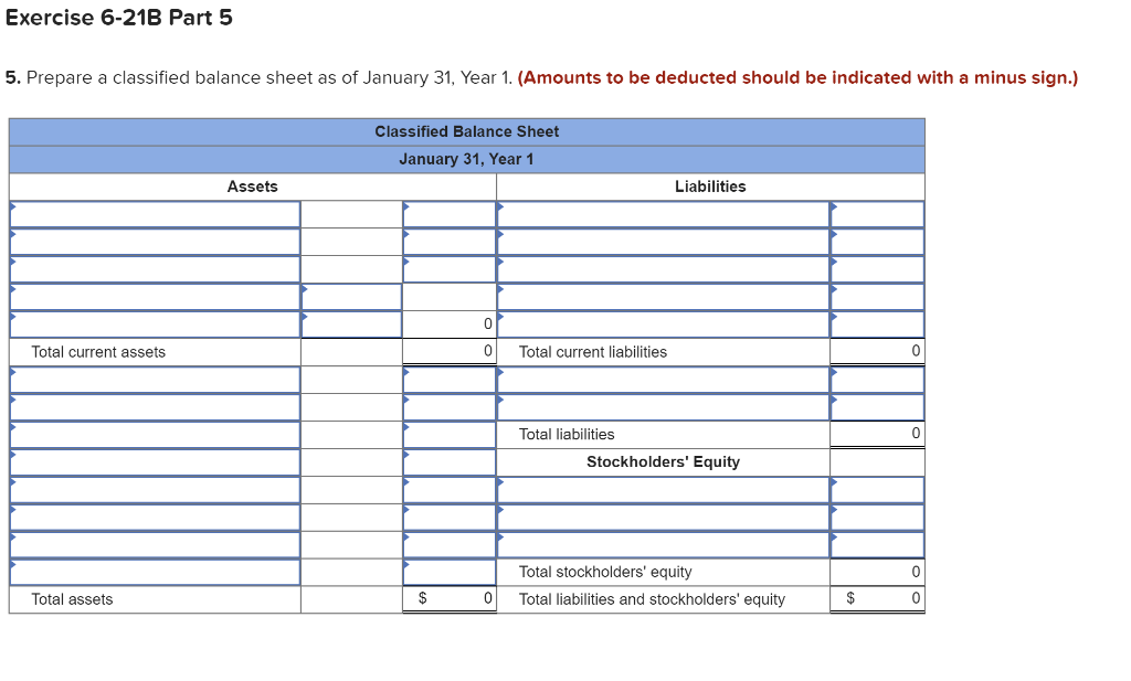Inventory Land Accounts Payable Notes Payable (8%, due in 3 years) Common