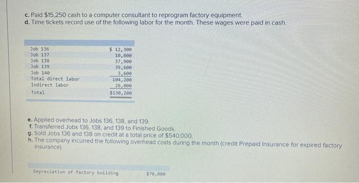 in job order costing LO P1, P2, P3 [The following information applies