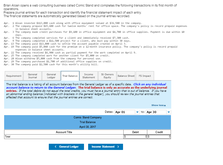 completes the following transactions In Its first month of Prepare journal entries