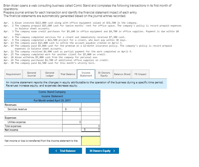 for each transaction and Identify the financial statement Impact of each entry.