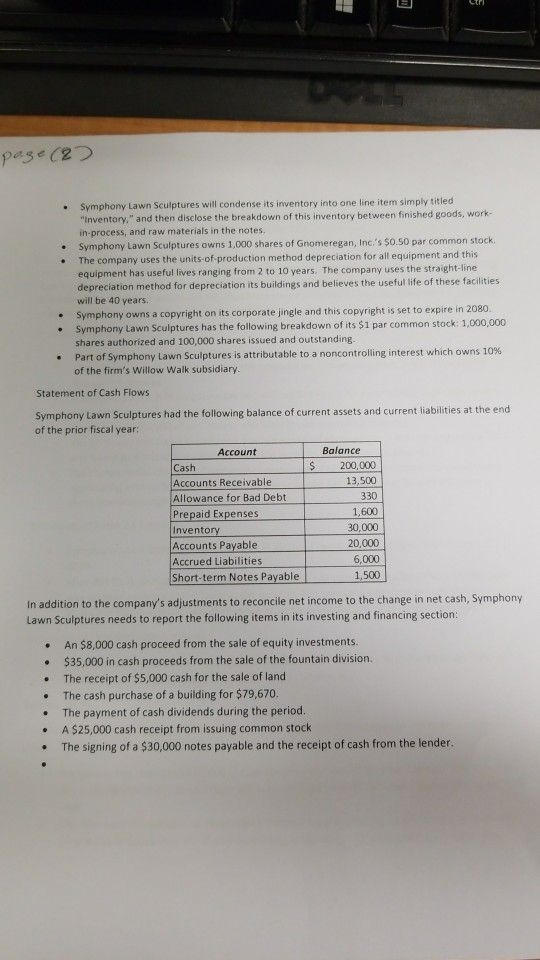 At the end of the 2020 fiscal year, Symphony Lawn Sculptures' accountants