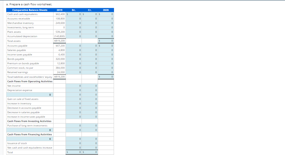 and cash equivalents $62,400 $102.000 Accounts receivable (net) 108,800 103,800 Merchandise inventory