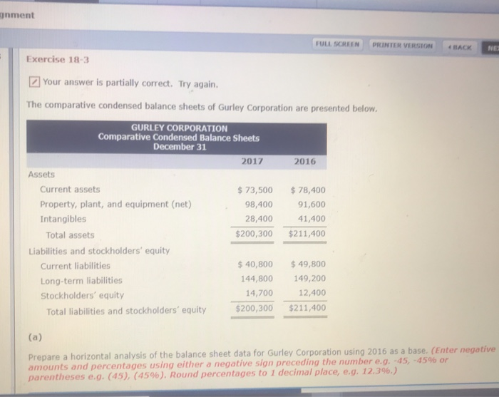 gnrnent Your answer is partially correct. Try again. The comparative condensed balance