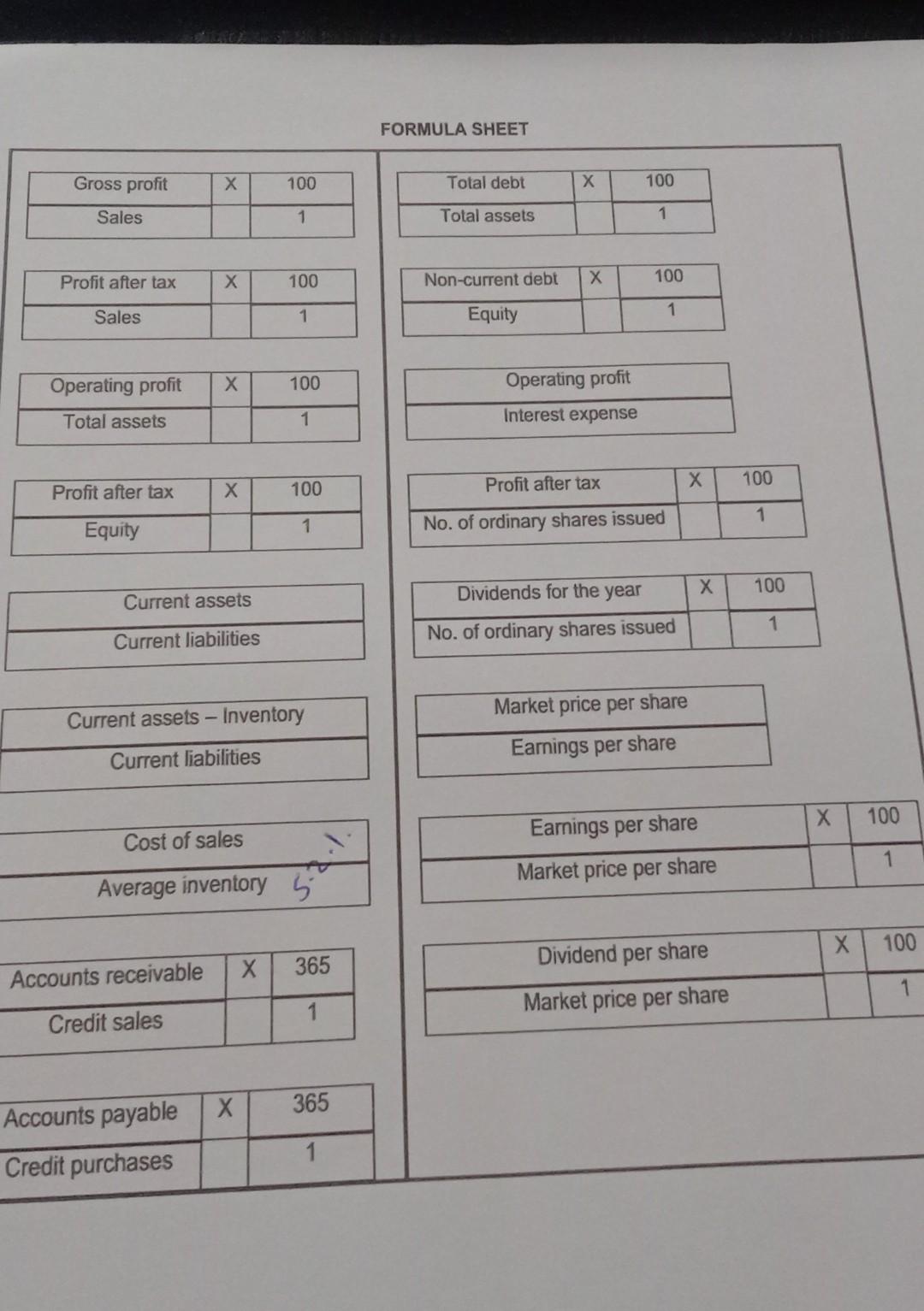 questions: 5.1 Calculate the following ratios (expressed to two decimal places) for