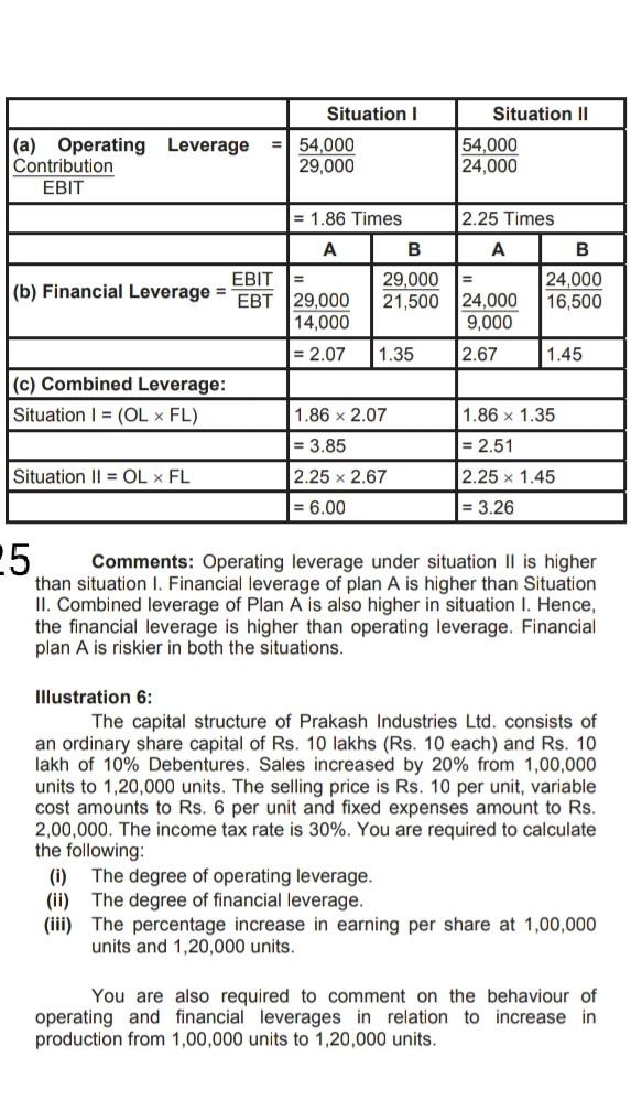 25 Situation ! Situation 11 (a) Operating Leverage Contribution EBIT 54,000