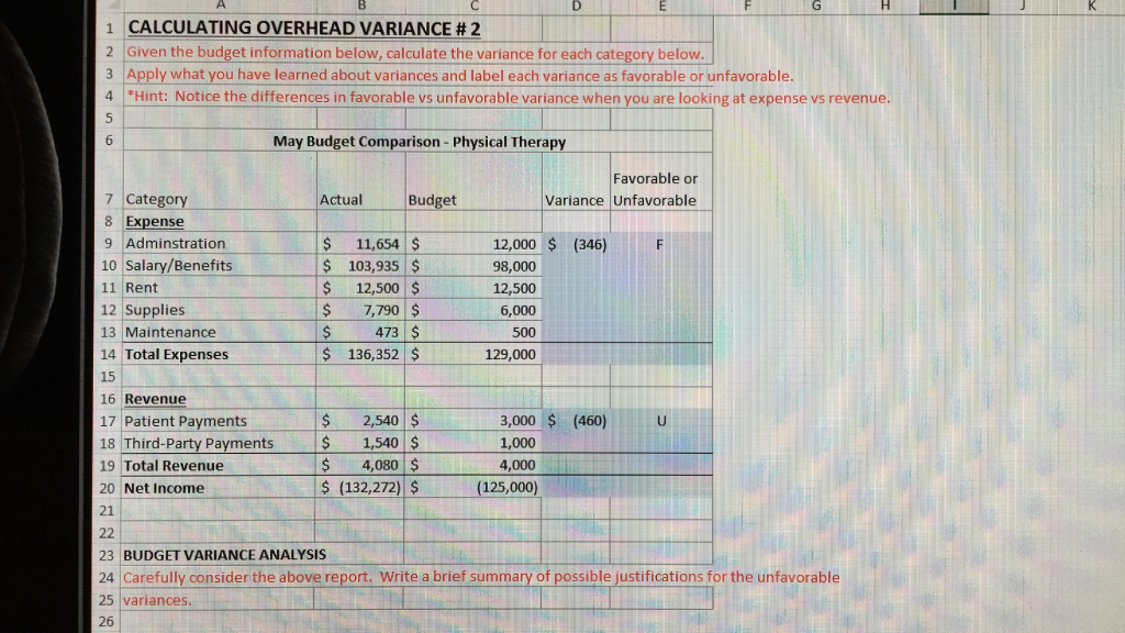 Instructions: There are two tasks for this tab: 1) Given the budget