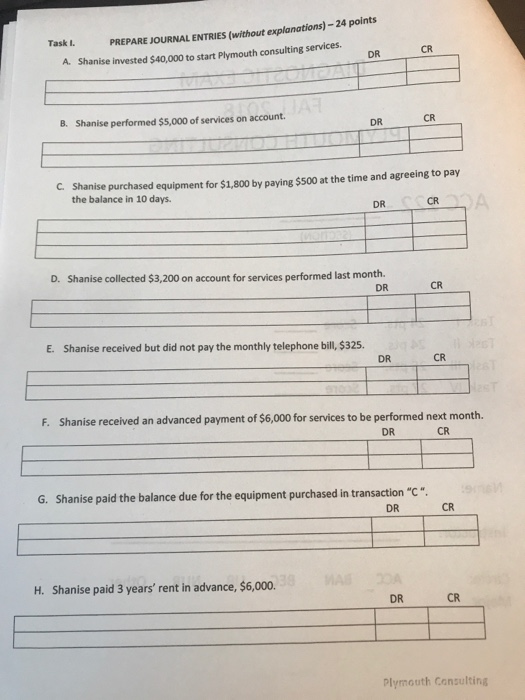  PREPARE JOURNAL ENTRIES (without explanations)-24 points DR Task I. A Shanise