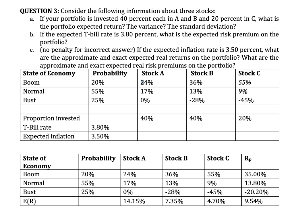 How do you determine the approx and exact expected real risk premiums