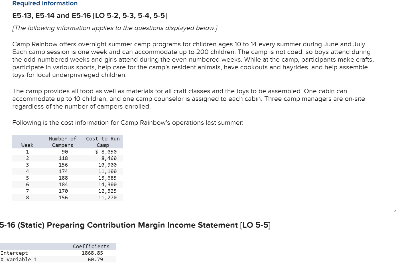 E5-13, E5-14 and E5-16 [LO 5-2, 5-3, 5-4, 5-5] [The following