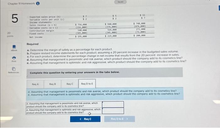 bath oil, or a hair coloring gel. Relevant information and budgeted annual