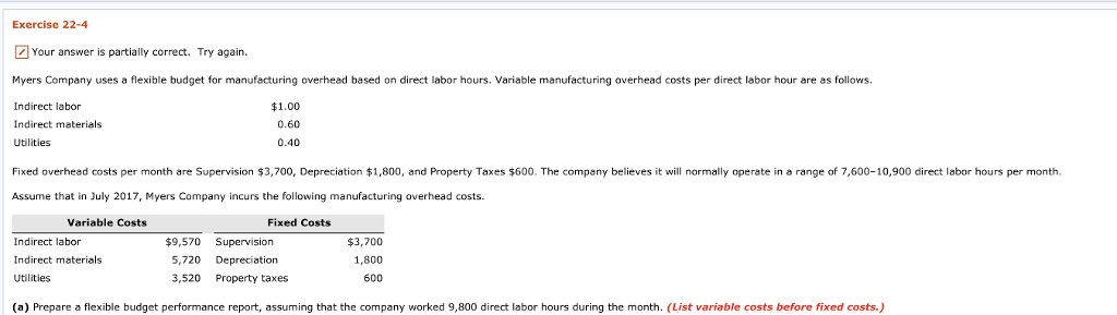  Exercise 22-4 Your answer is partially correct. Try again. Myers Company