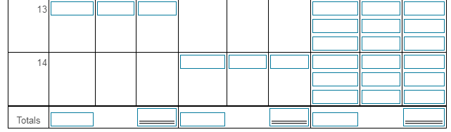 month's milk purchases and sales at its Old Saybrook, Connecticut, location follow: