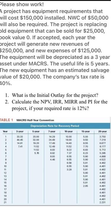  Please show work! A project has equipment requirements that will cost