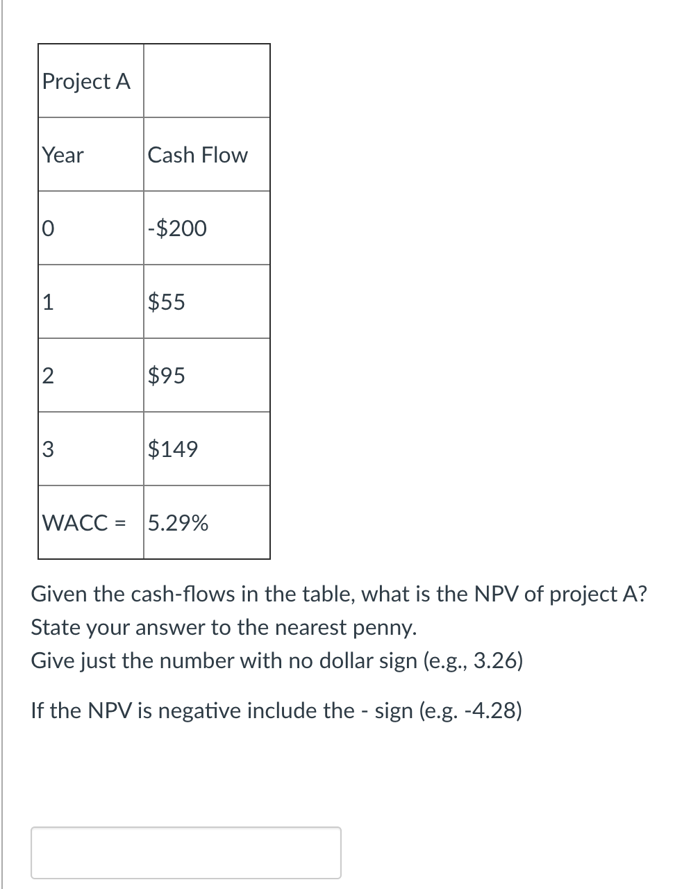Project A? Cash Flow Project Year 0 ($200) 1 $80 2 $75