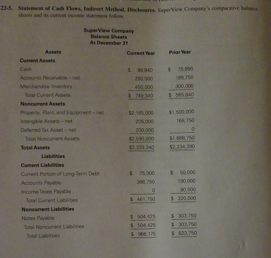Statement Cash Company 's SuporView Company Balance At 31 net Merchandise l.wentOrv