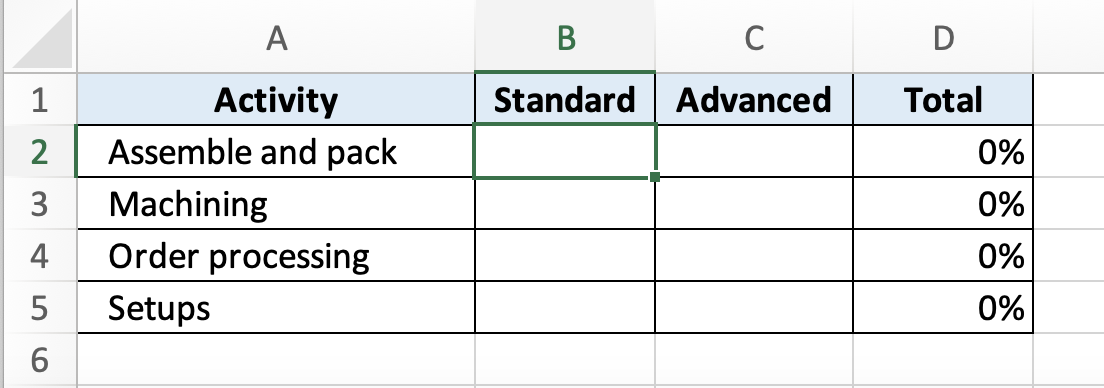 use to answer the questions that follow. The following information applies to