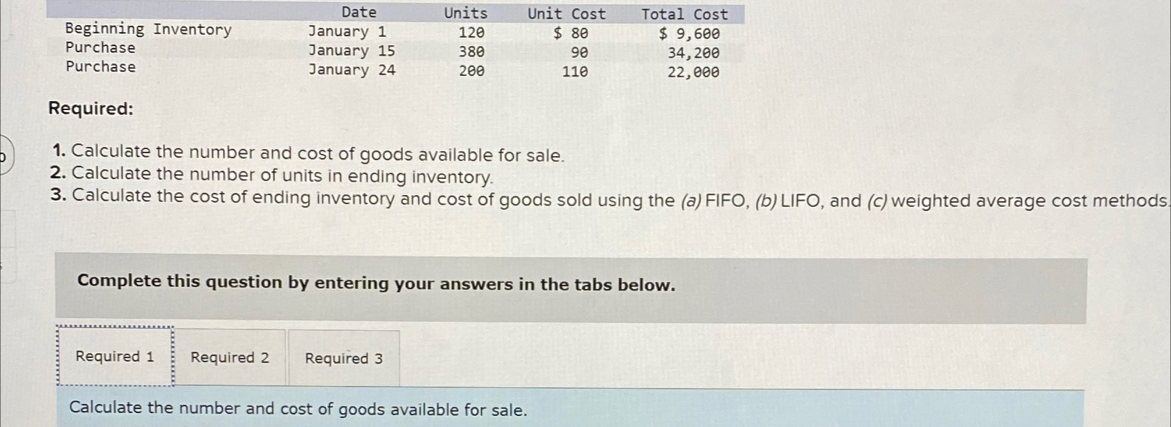  \table[[,Date,Units,Unit Cost,Total cost],[Beginning Inventory,January 1,120,$80,$9,600 
