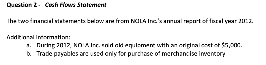 Question 2 - Cash Flows Statement The two financial statements below