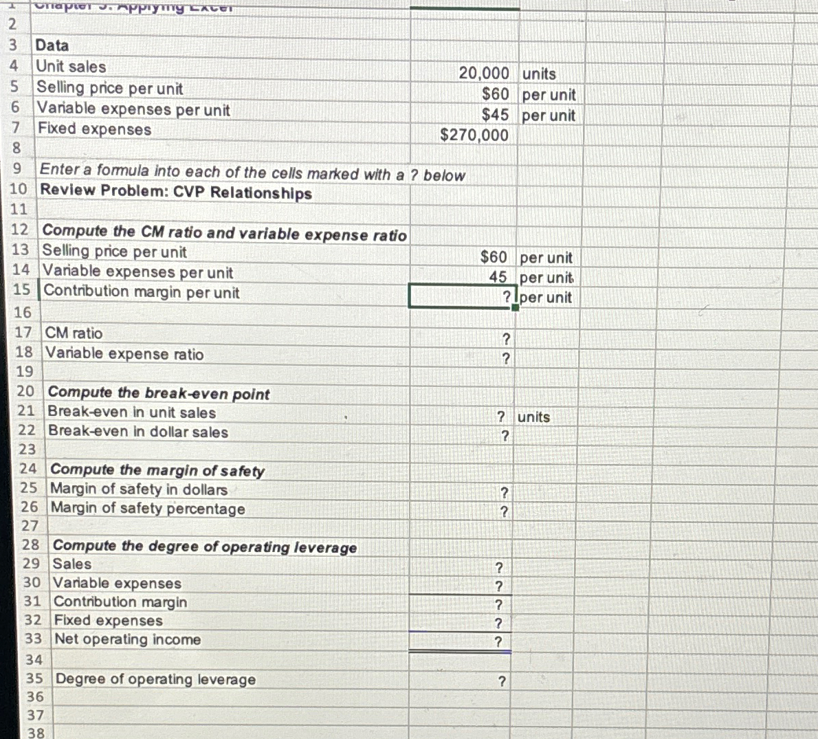  Data Unit sales Selling price per unit Variable expenses per unit