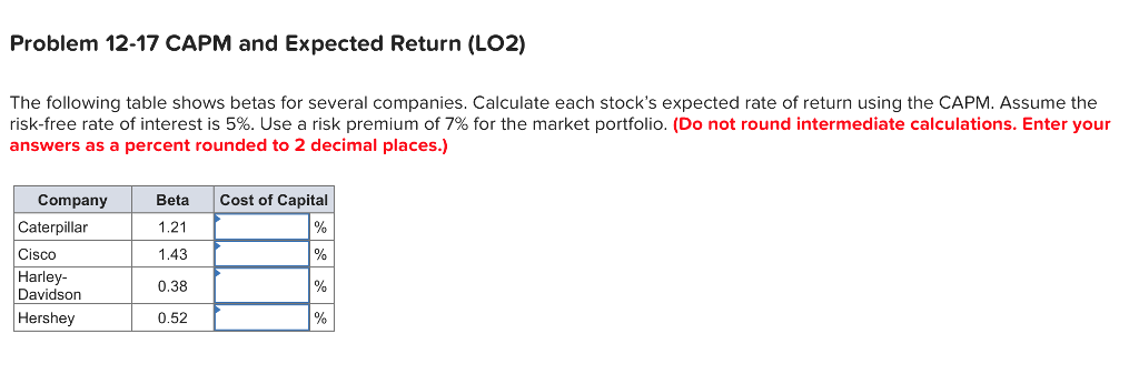 Problem 12-17 CAPM and Expected Return (LO2) The following table shows
