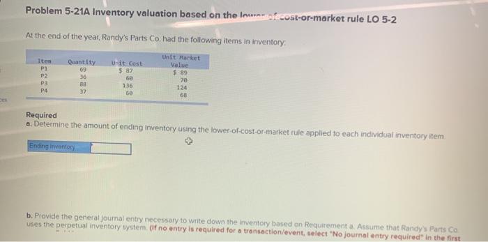  Problem 5-21A Inventory valuation based on the lost-or-market rule LO 5-2
