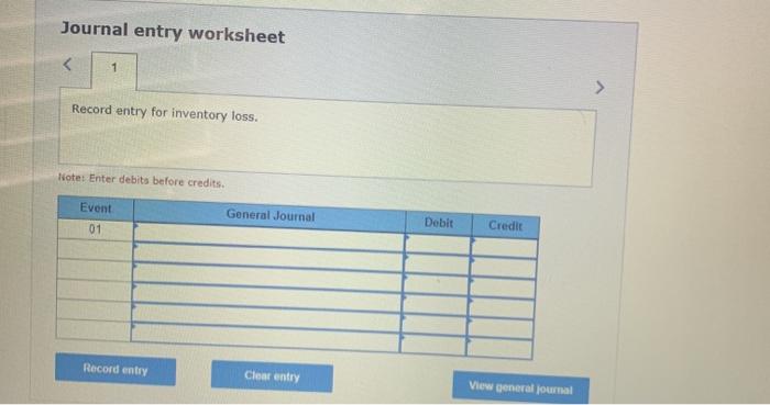 At the end of the year, Randy's Parts Co. had the following