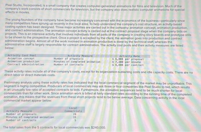 please help asap Pixel Studio, Incorporated, is a small company that creates