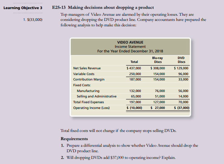  Learning objective 3 E25-13 Making decisions about dropping a product Top