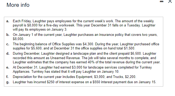 The amount of the weekly payroll is $8,000 for a five-day workweek.