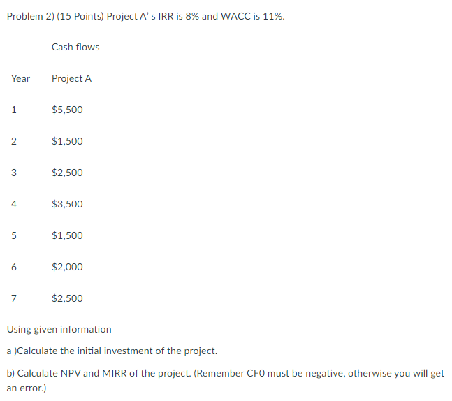  Problem 2) (15 Points) Project A's IRR is 8% and WACC