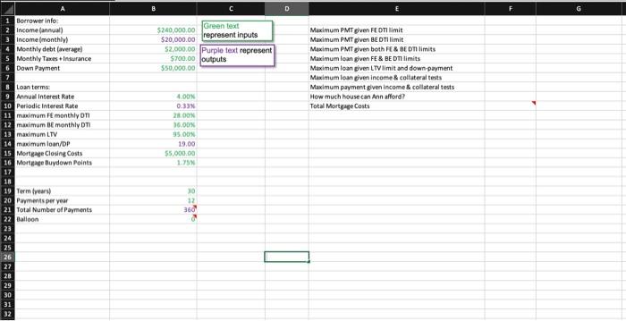 formulas to answer the problems. thanks Ann wants a mortgage to buy