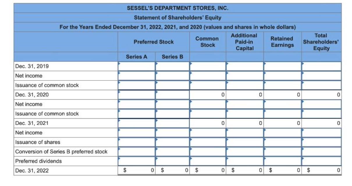 18-7] The shareholders' equity portion of the balance sheet of Sessel's Department