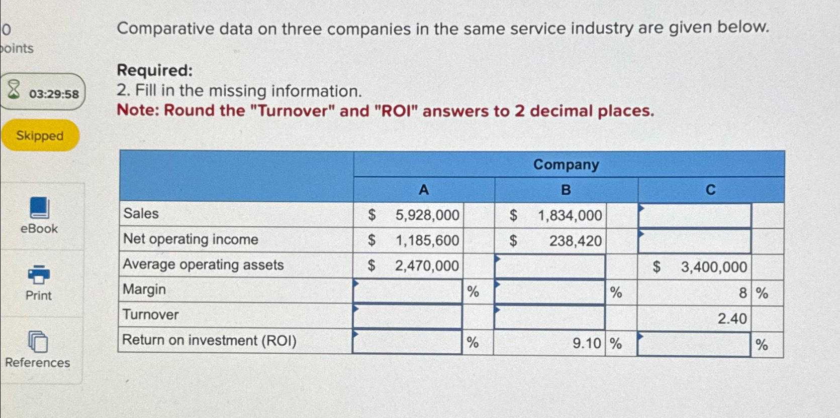  Comparative data on three companies in the same service industry are