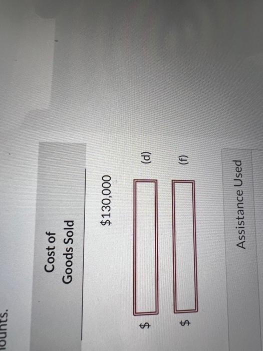 the components in determining cost of goods sold. Determine the missing amounts.