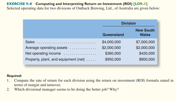  EXERCISE 9-8 Computing and Interpreting Return on Investment (ROI)[LO9-I] Selected operating