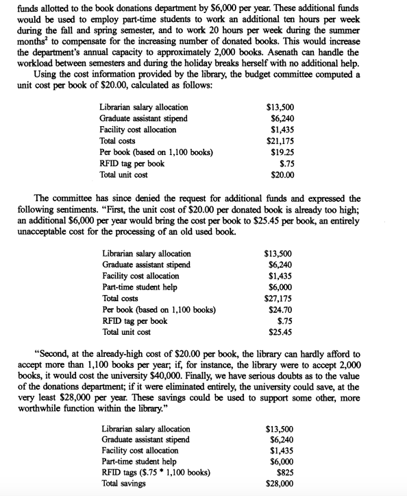 Explain what is meant by relevant range. Based on the cost driver