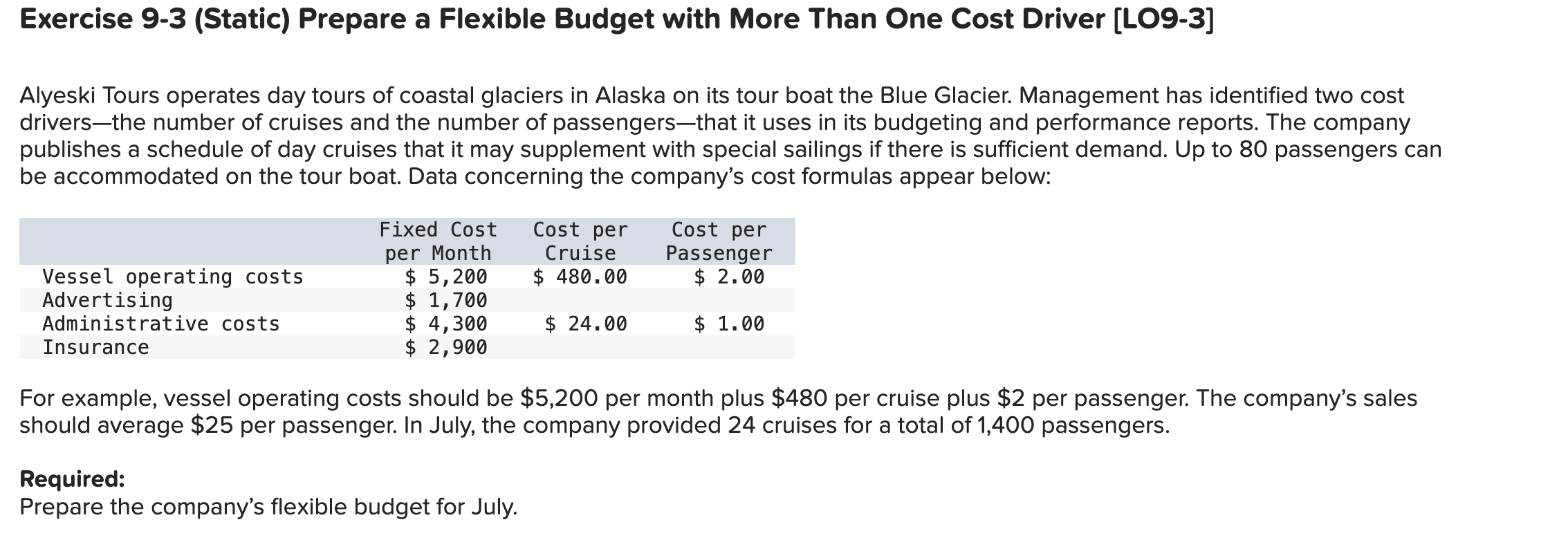 help me solve this Exercise 9-3 (Static) Prepare a Flexible Budget with