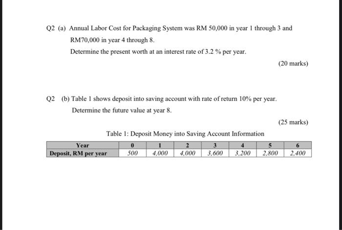  Q2 (a) Annual Labor Cost for Packaging System was RM 50,000