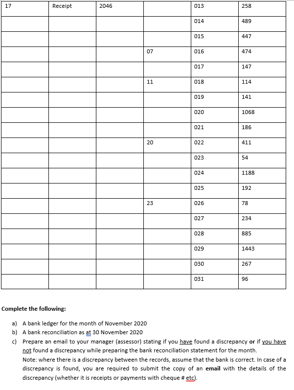 working for Complete Business Services who provide accounting and bookkeeping services. Y