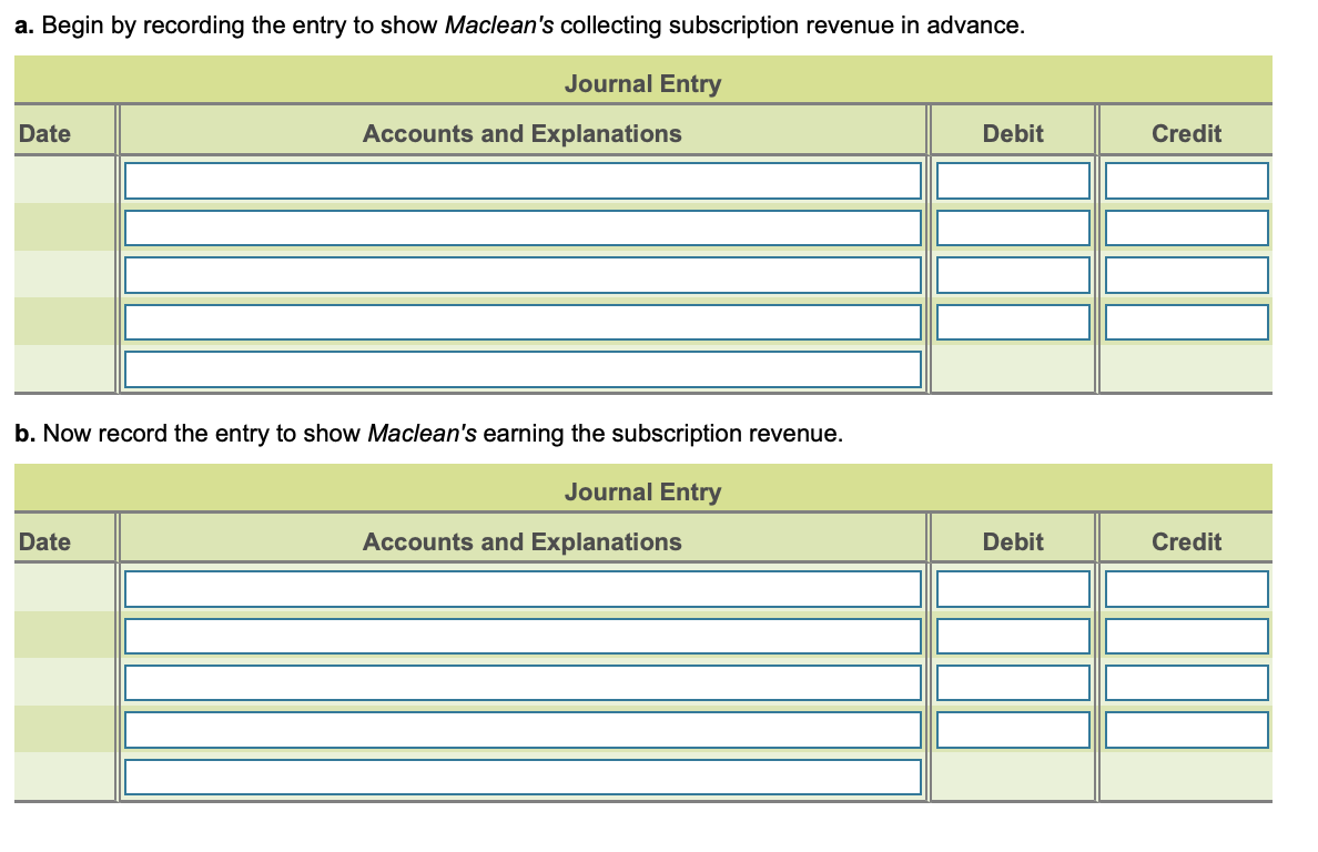 magazine collects cash from subscribers in advance and later delivers magazines to