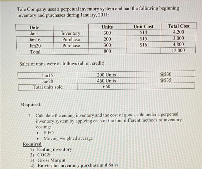  please answer on notebook and should be clear. Tale Company uses