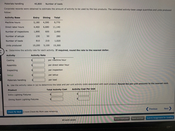 Rates and Product Costs using Activity-Based Costing Lonsdale Inc. manufactures entry and