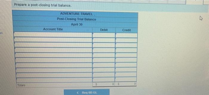 weeks salaries earned by employees. April 24 The company collected $10,000 cash