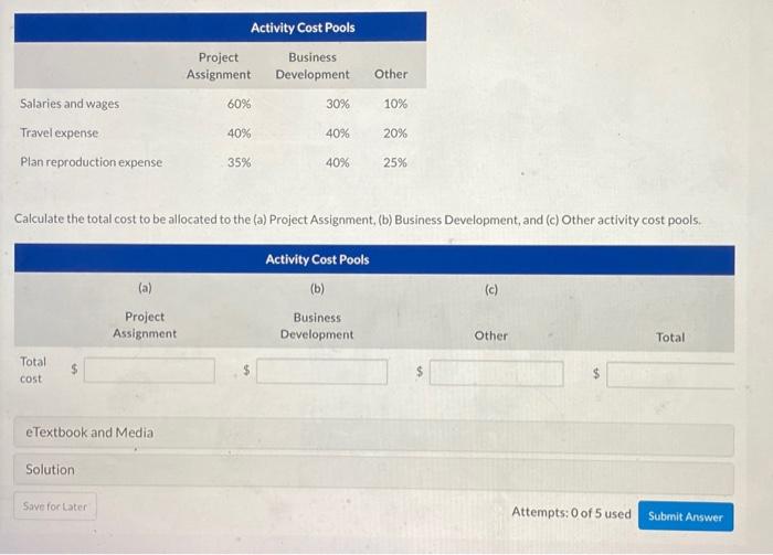 that uses activity-based costing. The three activity cost pools used by Jayson
