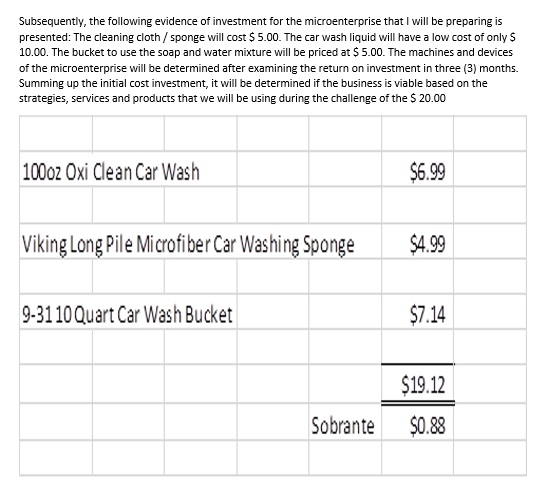 two weeks: Submit the execution report for the first two weeks of