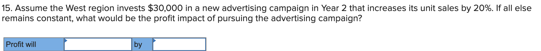 is sold for $80 per unit in two geographic regions-the East and